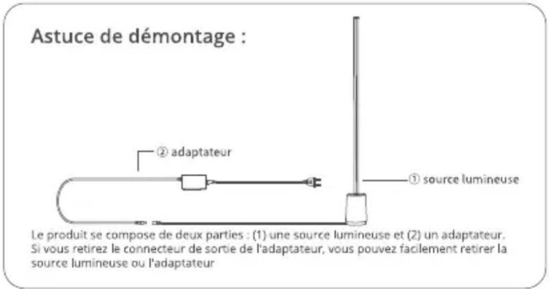 Govee H6079312 - Présentation rapide du produit - 2
