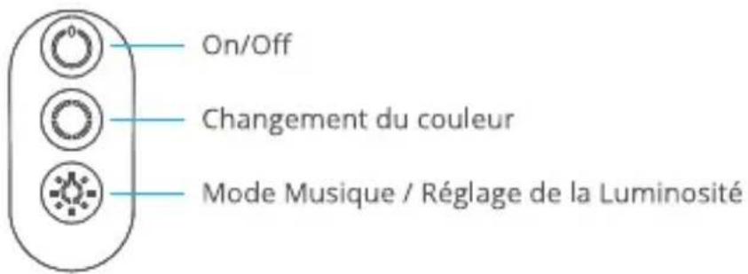 Govee H6179 - Controllez avec le boîtier de commande - 1