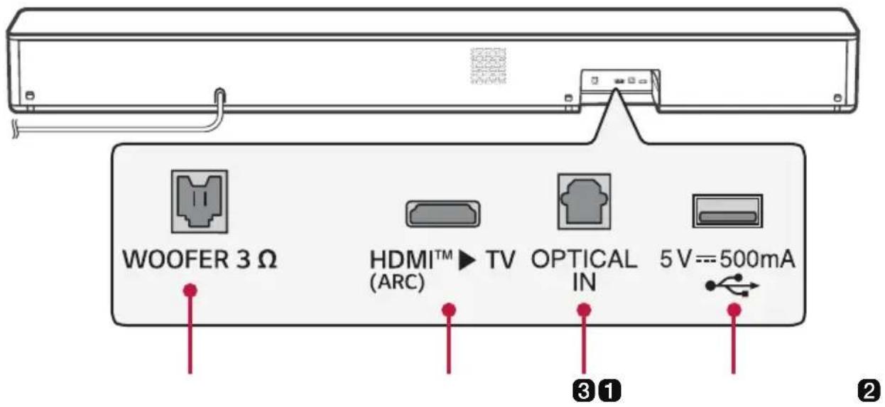 LG SH5A - √ Remarque - 1