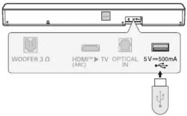 LG SH5A - Connexion du produit à un périphérique USB - 1