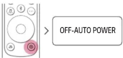 OFF-AUTO POWER