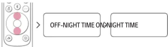 LG SH5A - Activation/Désactivation du mode nocturne - 3