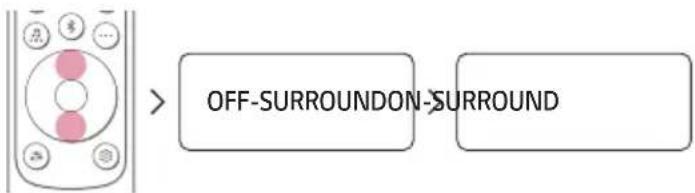 LG SH5A - Activer/désactiver le son Surround - 3