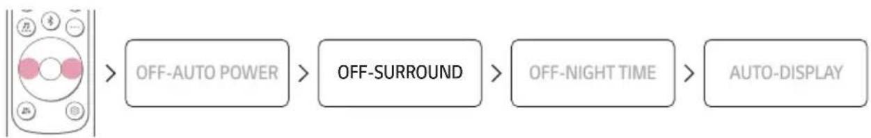 LG SH5A - Activer/désactiver le son Surround - 2