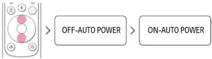 LG SH5A - Activation/Désactivation de la fonction Auto Power - 2