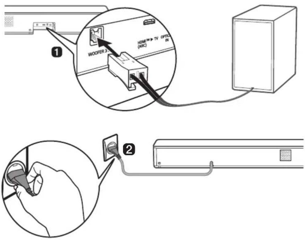 LG SH5A - Raccordement du caisson de basse - 1