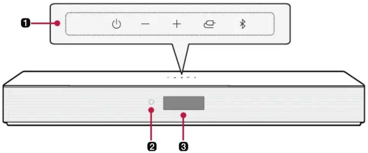 LG SH5A - I Avant - 1
