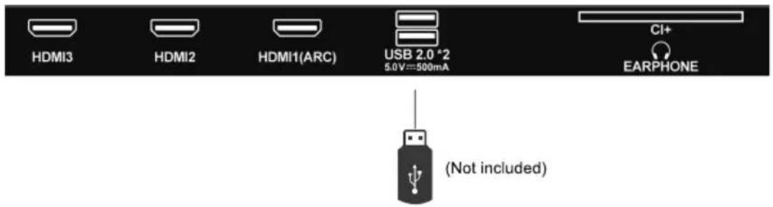 EDENWOOD ED40A05FHD-MM - USB CONNECTION - 1