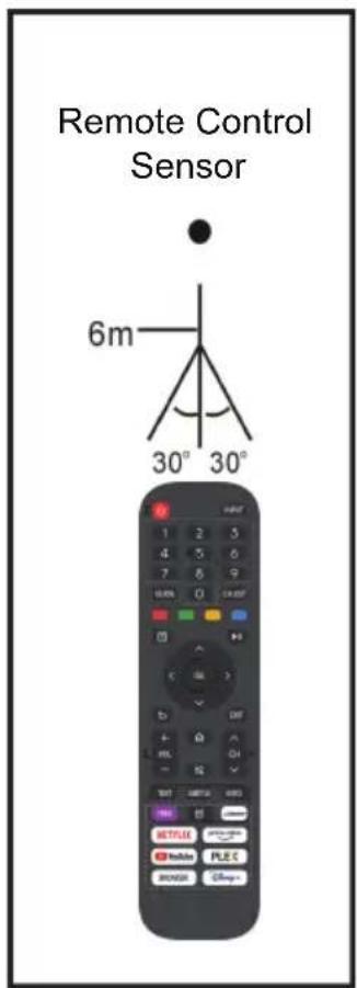 EDENWOOD ED40A05FHD-MM - NOTES: - 2