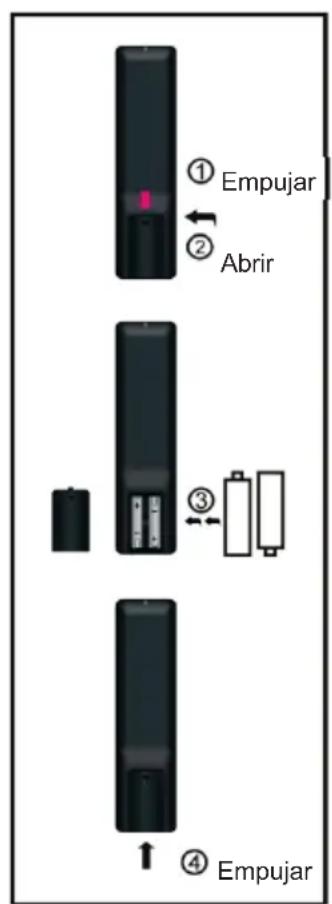 EDENWOOD ED40A05FHD-MM - NOTAS: - 1
