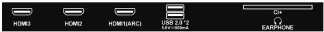 EDENWOOD ED40A05FHD-MM - HOOFDTELEFFOONAANSLUTING - 3