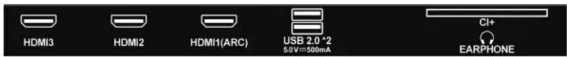 EDENWOOD ED40A05FHD-MM - CONEXIÓN DE AURICULARES - 3