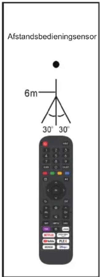 EDENWOOD ED40A05FHD-MM - OPMERKINGEN: - 2