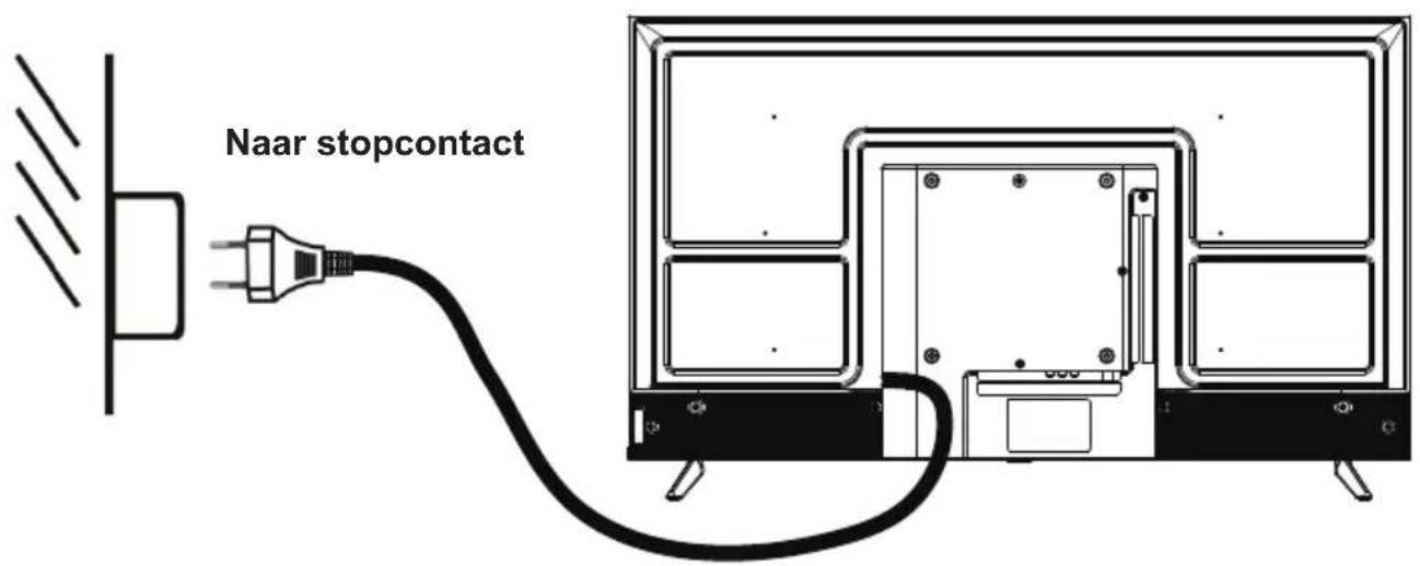 EDENWOOD ED40A05FHD-MM - AANSLUITING OP HET STOPCONTACT - 1