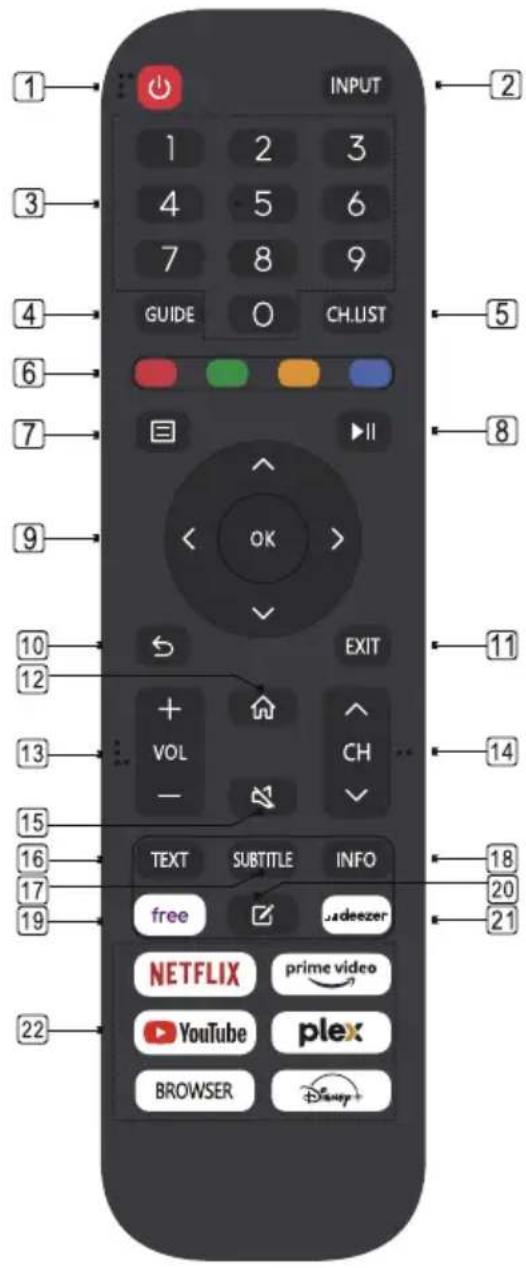 EDENWOOD ED40A05FHD-MM - ALGEMENE ONDERDELEN - 2