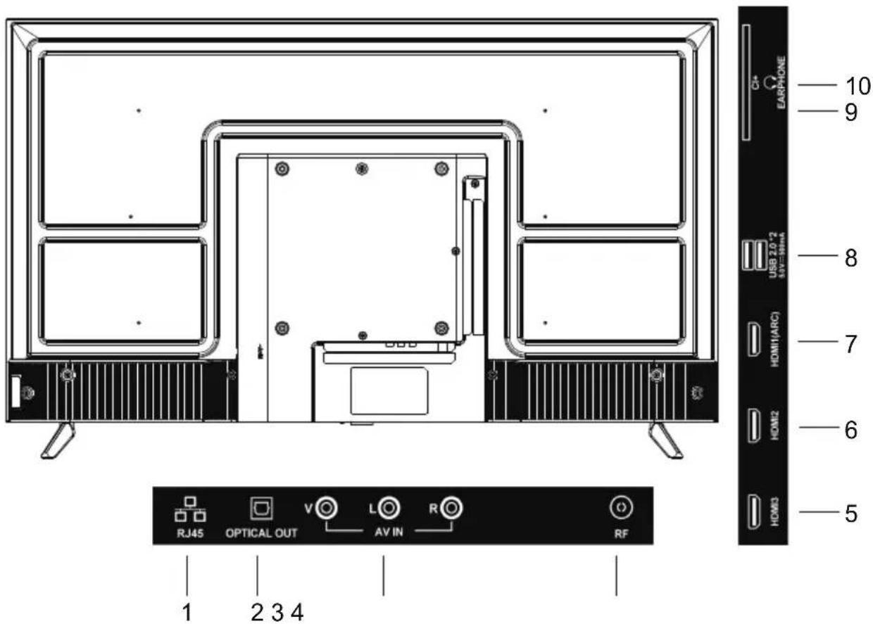 EDENWOOD ED40A05FHD-MM - ALGEMENE ONDERDELEN - 1