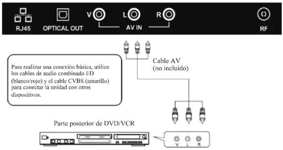 EDENWOOD ED40A05FHD-MM - CONEXIÓN DE AURICULARES - 5
