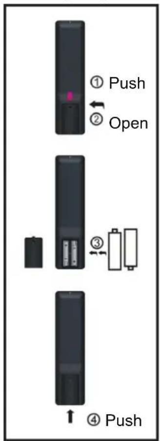 EDENWOOD ED40A05FHD-MM - NOTES: - 1