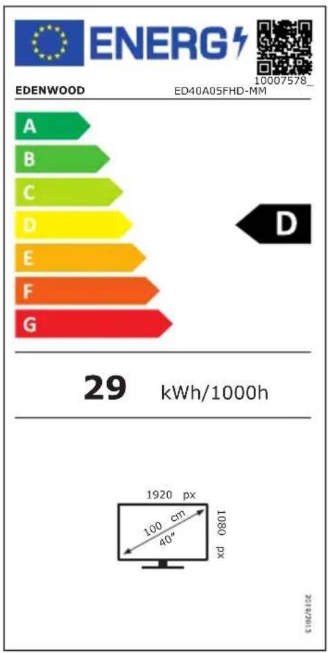 EDENWOOD ED40A05FHD-MM - NOTES: - 4
