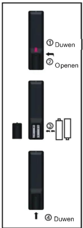 EDENWOOD ED40A05FHD-MM - OPMERKINGEN: - 1