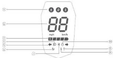 NAVEE ST3 Pro - Włączanie/wyłączanie zasilania - 2