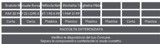 NAVEE ST3 Pro - Istruzioni di sicurezza - 1
