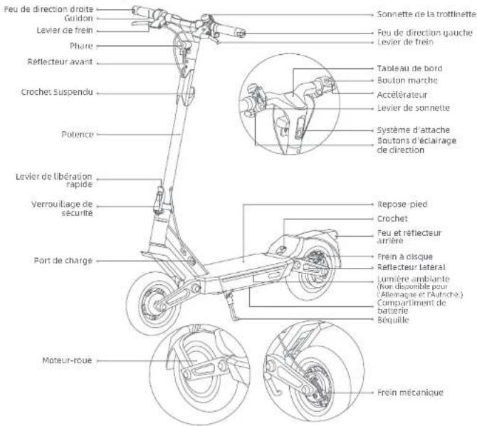 NAVEE ST3 Pro - Présentation du produit - 1