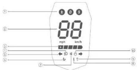 NAVEE ST3 Pro - Accensione/spegnimento - 2