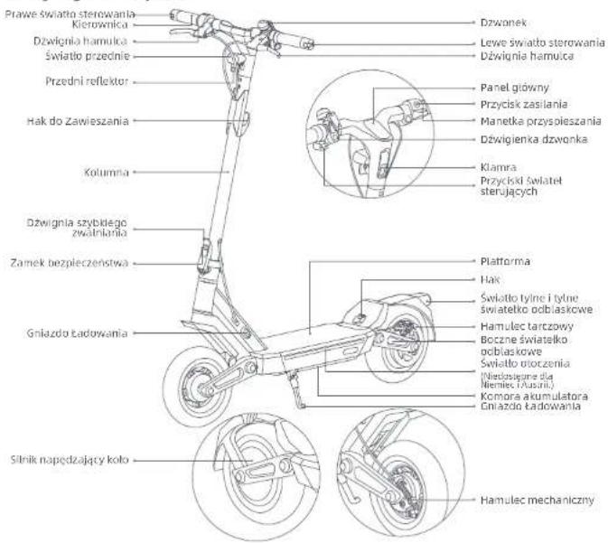 NAVEE ST3 Pro - Zawartość opakowania - 1