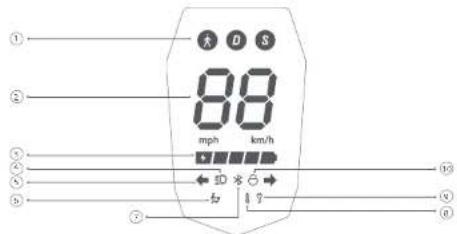 NAVEE ST3 Pro - Encendido/apagado - 2