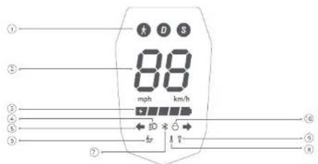 NAVEE ST3 Pro - Dashboard - 1