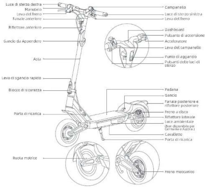 NAVEE ST3 Pro - Panoramica del prodotto - 1