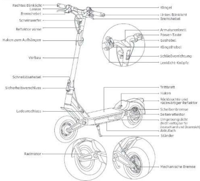 NAVEE ST3 Pro - Sicherheitshinweise - 1