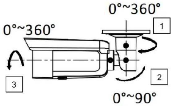 ABUS HDCC62522 - Allineamento della telecamera - 1