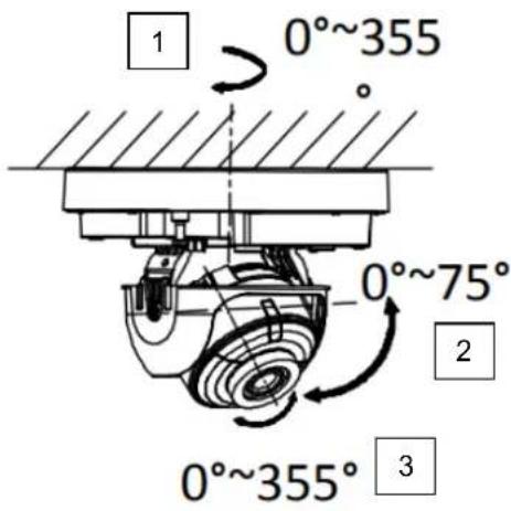 ABUS HDCC62522 - Orientation de la caméra - 2