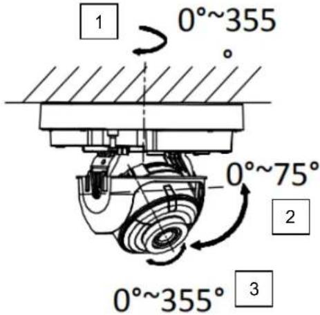 ABUS HDCC62522 - Allineamento della telecamera - 2