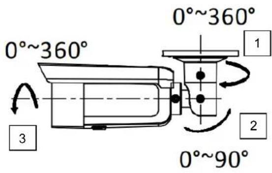 ABUS HDCC62522 - Orientation de la caméra - 1