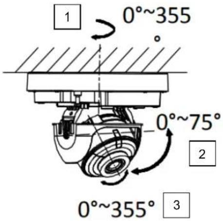 ABUS HDCC62522 - Justering af kameraet - 2