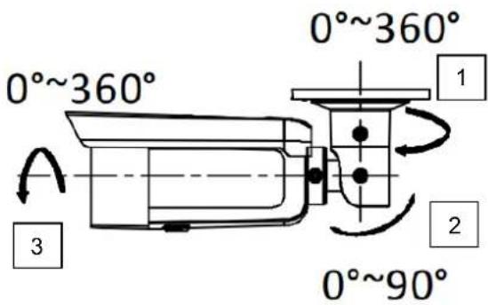 ABUS HDCC62522 - Alignment of the camera - 1