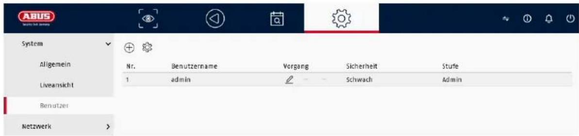 ABUS TVVR33803 - System / Benutzer - 1