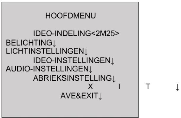 ABUS TVCC55512 - HOOFDMENU - 1