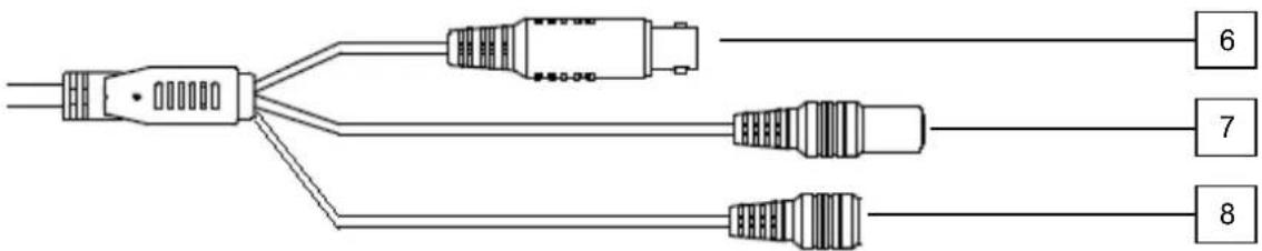 ABUS TVCC55512 - Description de la caméra - 2