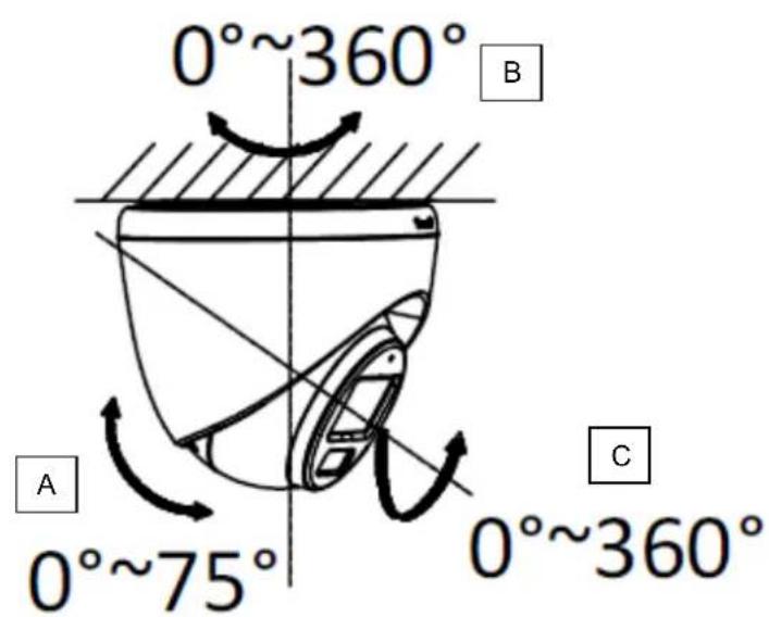 ABUS TVCC55512 - Uitlijnen van de camera - 1