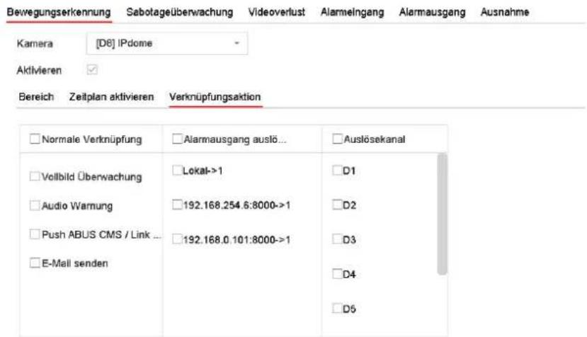 ABUS TVVR36302 - Event - 1