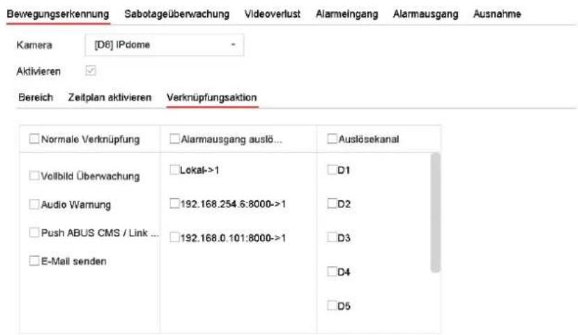 ABUS TVVR36302 - Ereignis - 1