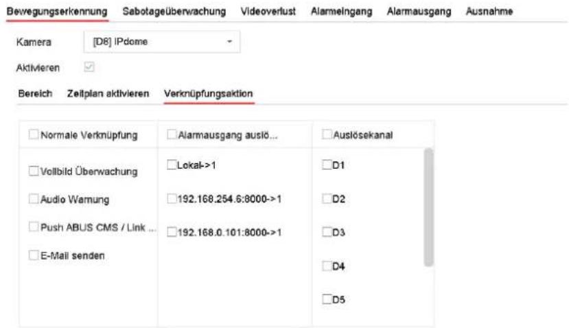 ABUS TVVR36302 - Begivenhed - 1