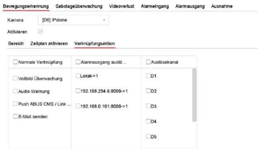 ABUS TVVR36302 - Evenement - 1