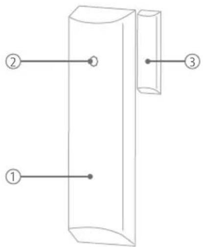 ABUS Comfion FUMK80100 - NL - 1