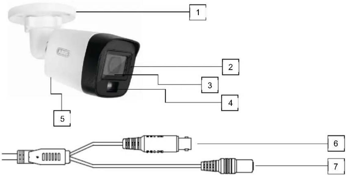 ABUS HDCC32512 - Beschrijving HDCC32512, HDCC35512 - 1