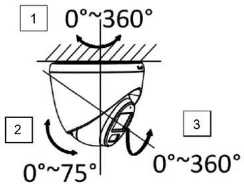 ABUS HDCC32512 - Alignment of the camera - 3